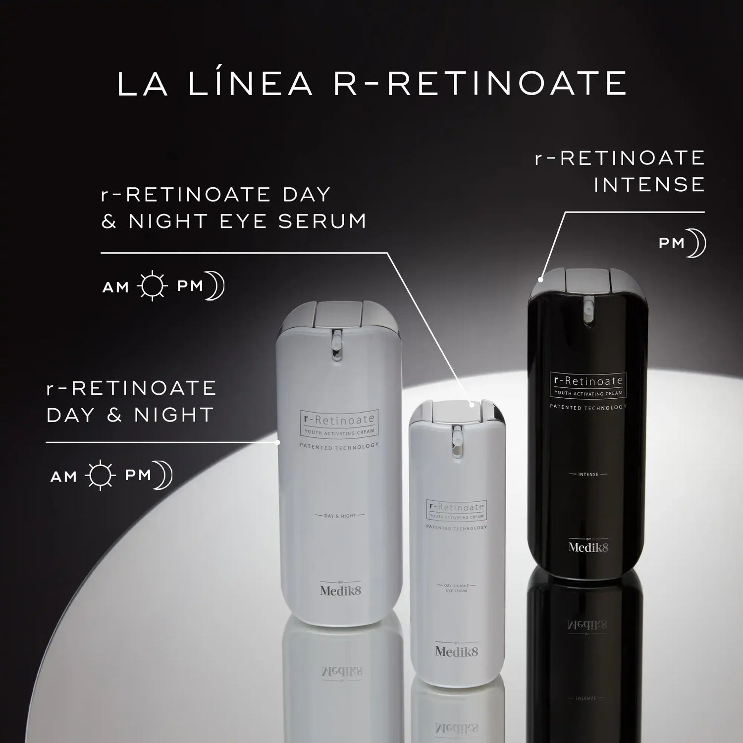 r-Retinoate Eye Day & Night Serum — Medik8