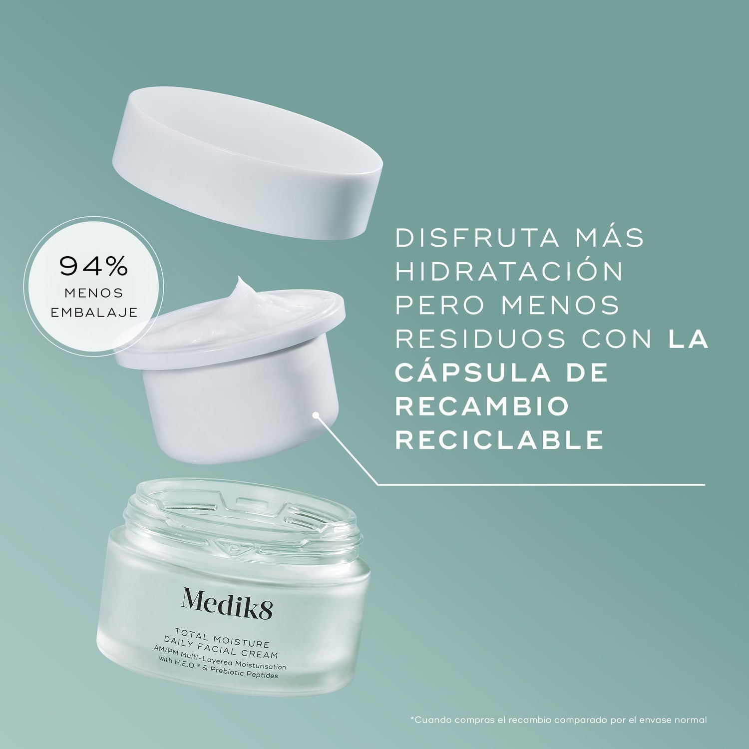 Total Moisture Daily Facial Cream Refill — Medik8