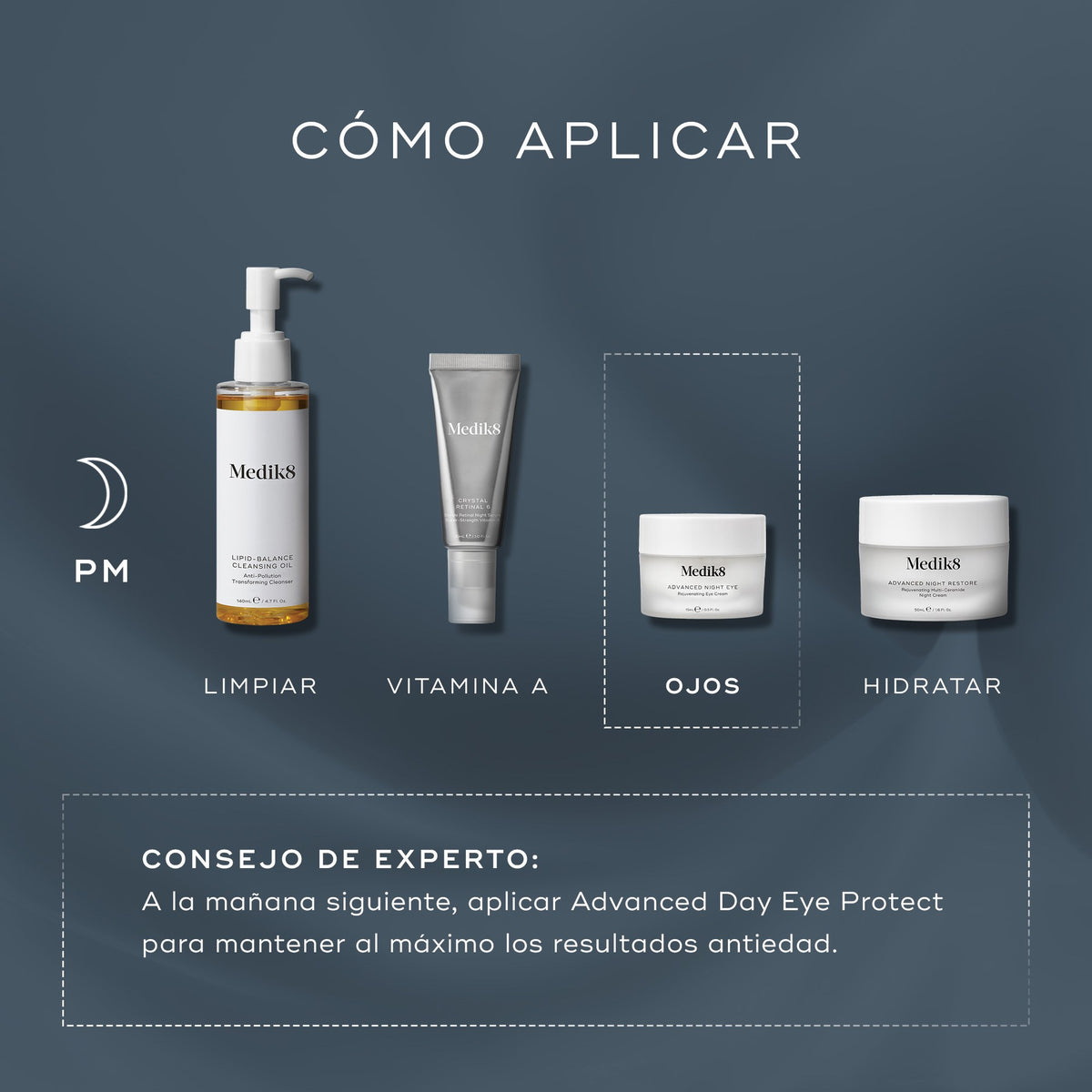 Advanced Night Eye 15ml Medik8 — imagen 7