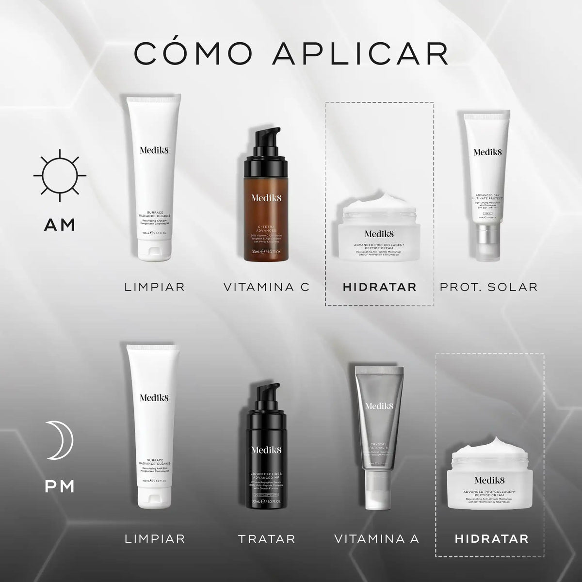 Advanced Pro Collagen + Peptide Cream REFILL NEW 50ml Medik8 — imagen 8