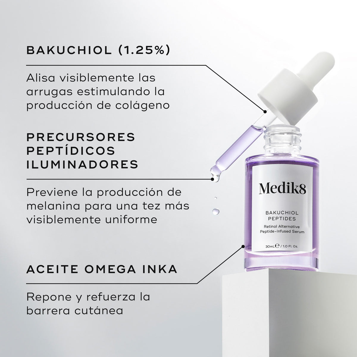 Bakuchiol Peptides 30ml Medik8 — imagen 5