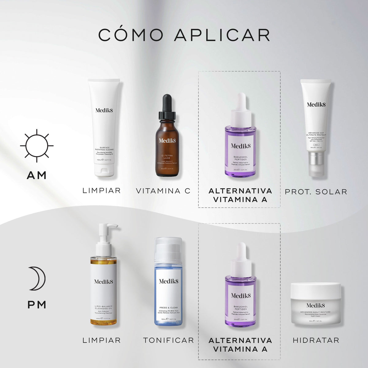 Bakuchiol Peptides 30ml Medik8 — imagen 6