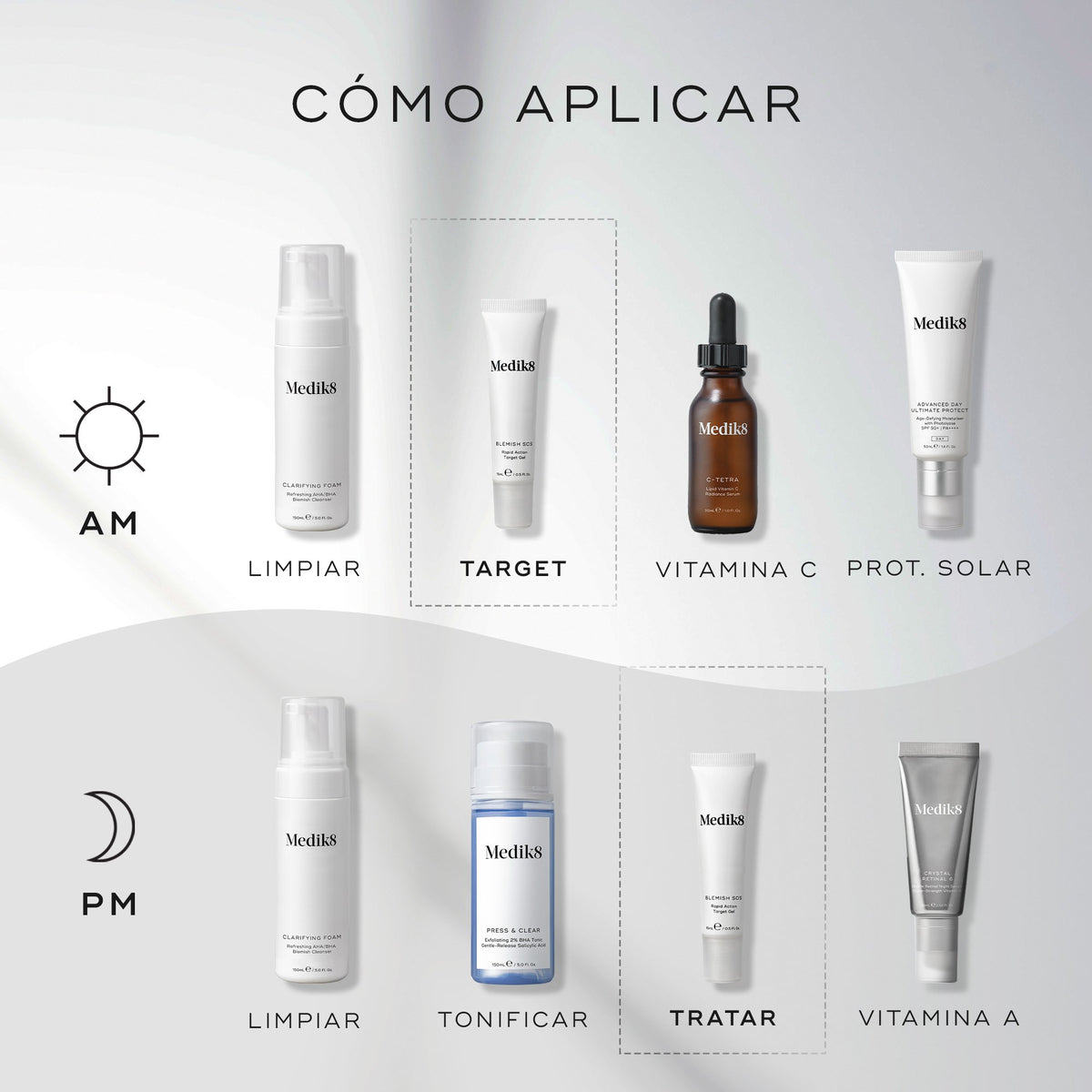 Blemish SOS 15ml Medik8 — imagen 5