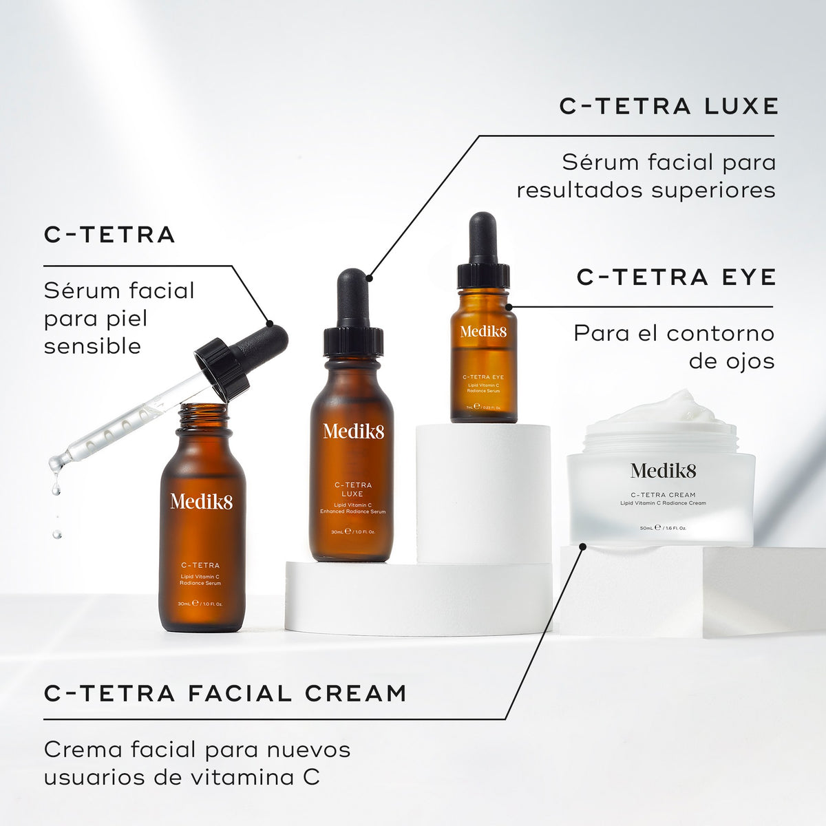 C-Tetra Eye 7ml Medik8 — imagen 4