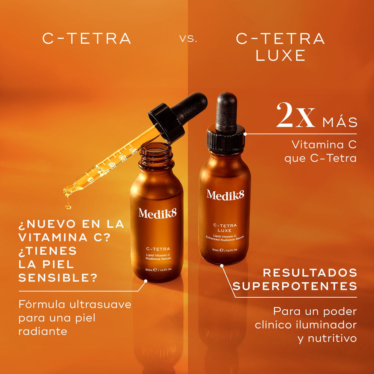 C-Tetra Luxe 30ml Medik8 — imagen 6