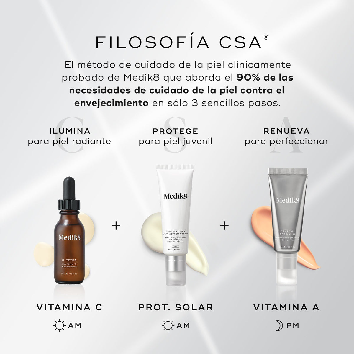C-Tetra Luxe 30ml Medik8 — imagen 8