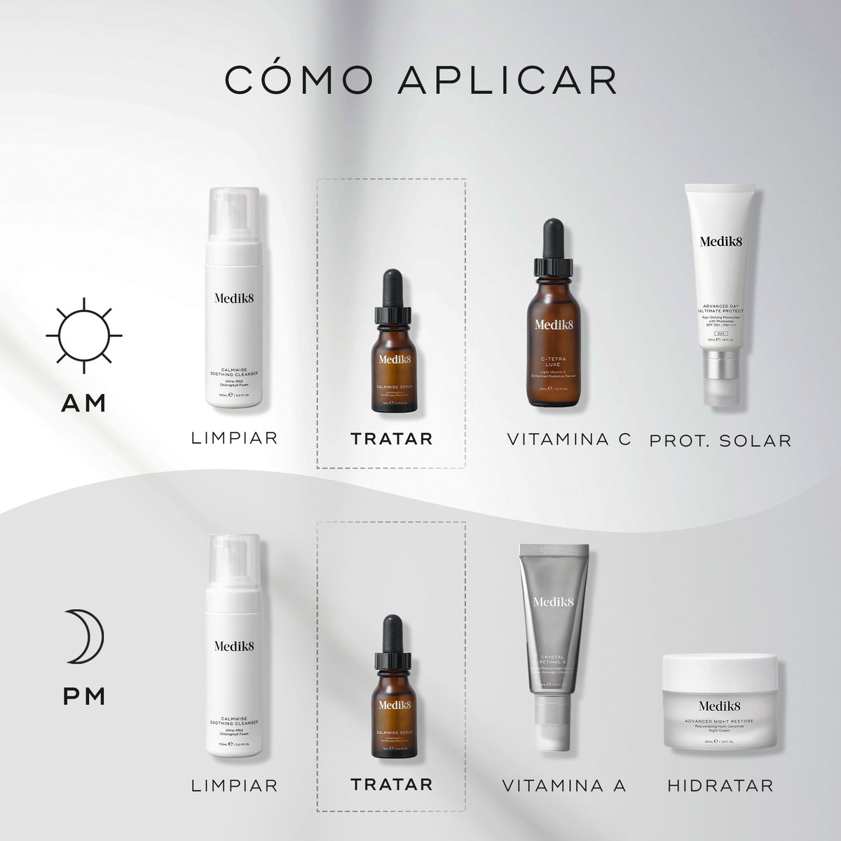 Calmwise Serum 15ml Medik8 — imagen 4