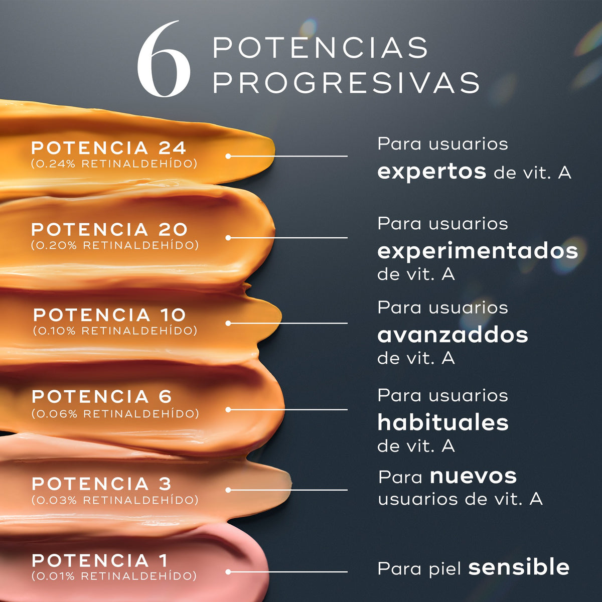 Crystal Retinal 6 30ml Medik8 — imagen 6