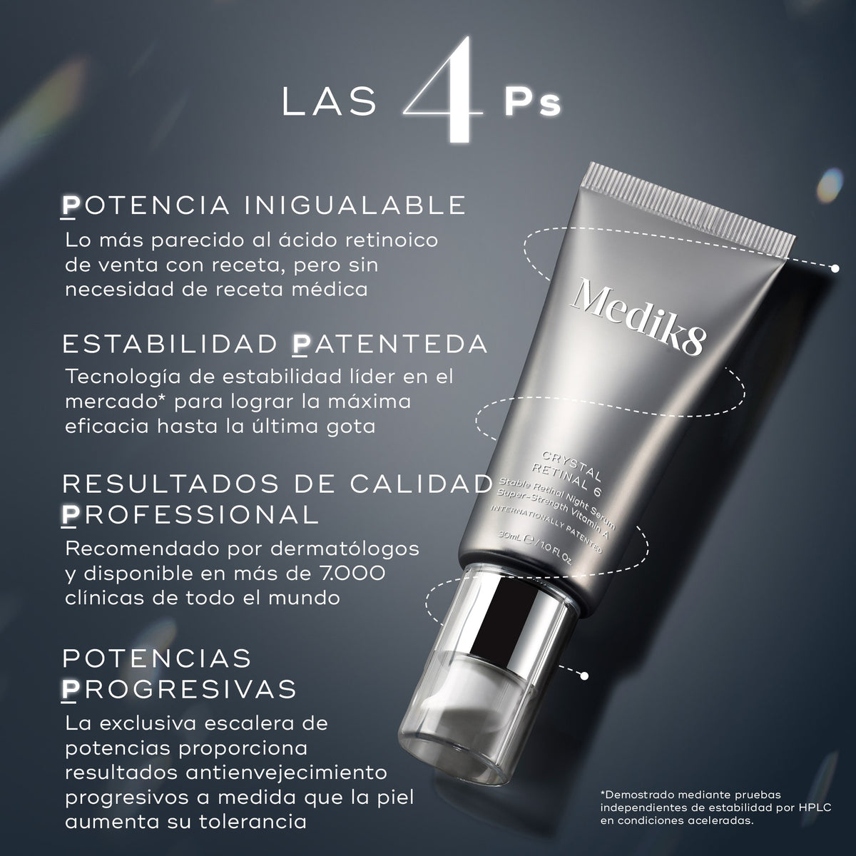 Crystal Retinal 6 30ml Medik8 — imagen 8