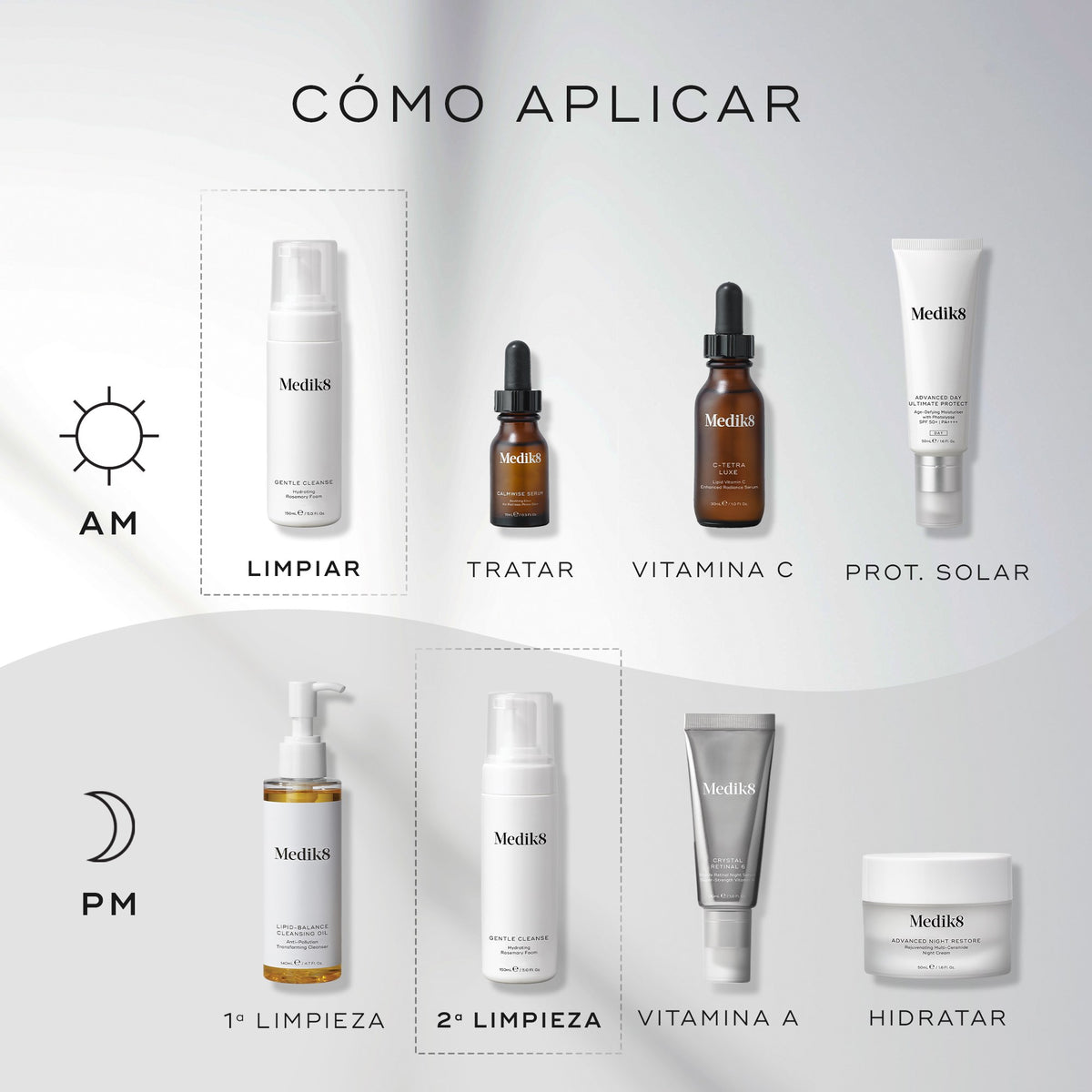 Gentle Cleanse 150ml Medik8 — imagen 4