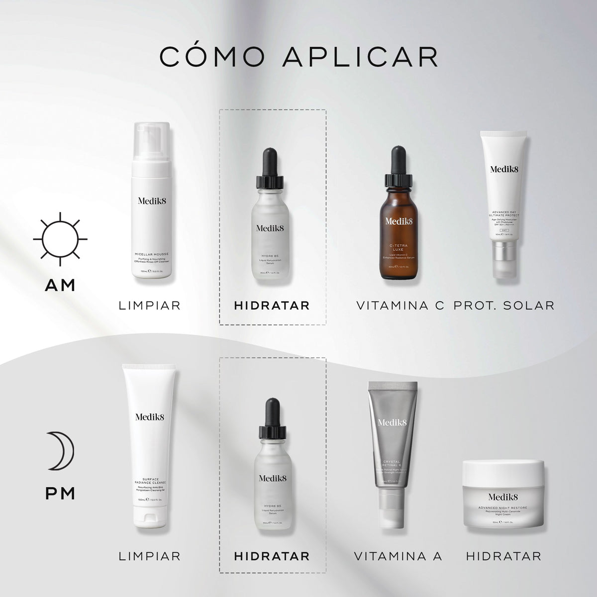 Hydr8 B5 30ml Medik8 — imagen 6
