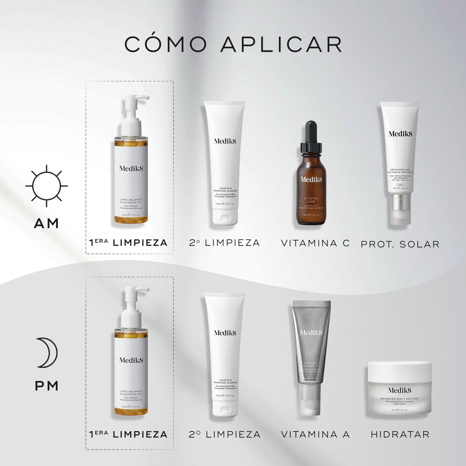 Lipid Balance Cleansing Oil 140ml Medik8 — imagen 5