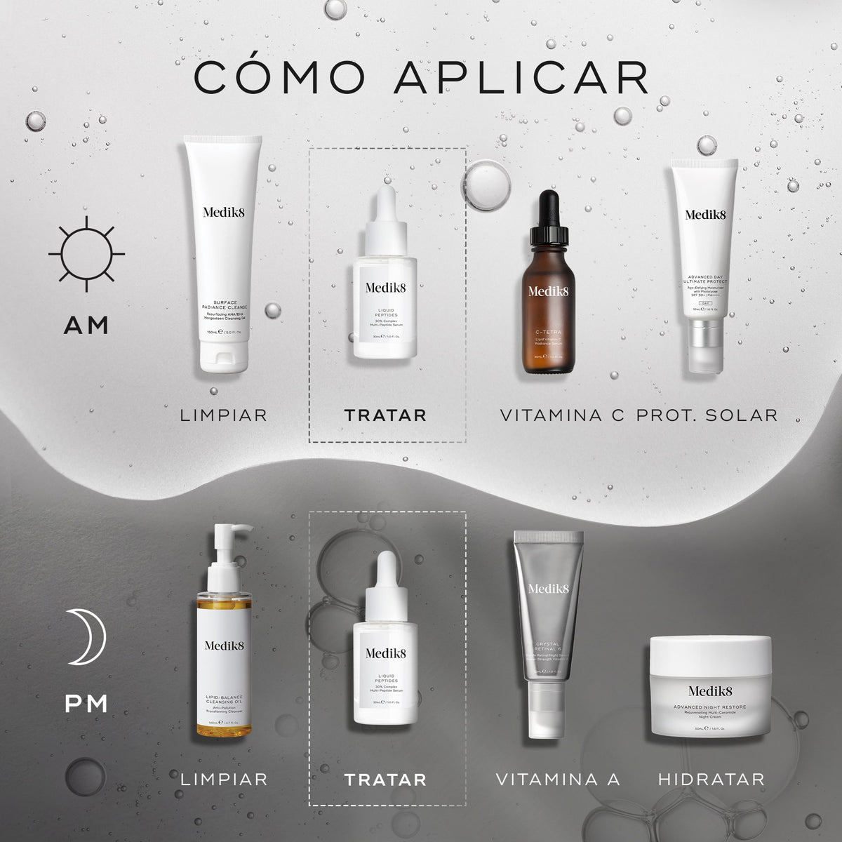 Liquid Peptide 30ml Medik8 — imagen 7
