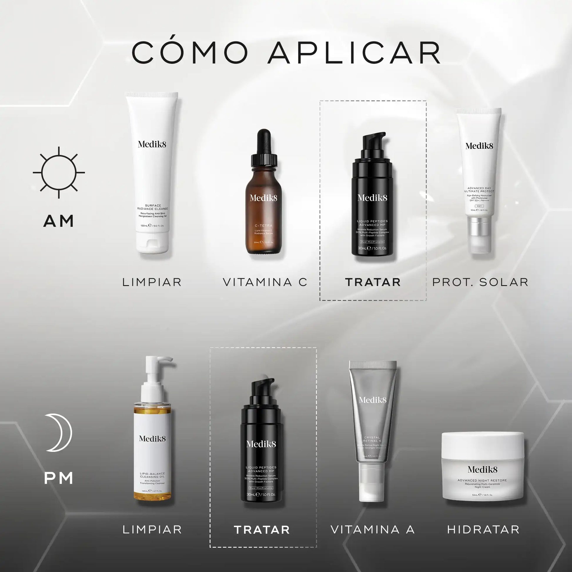 Liquid Peptides Advanced 30ml Medik8 — imagen 8