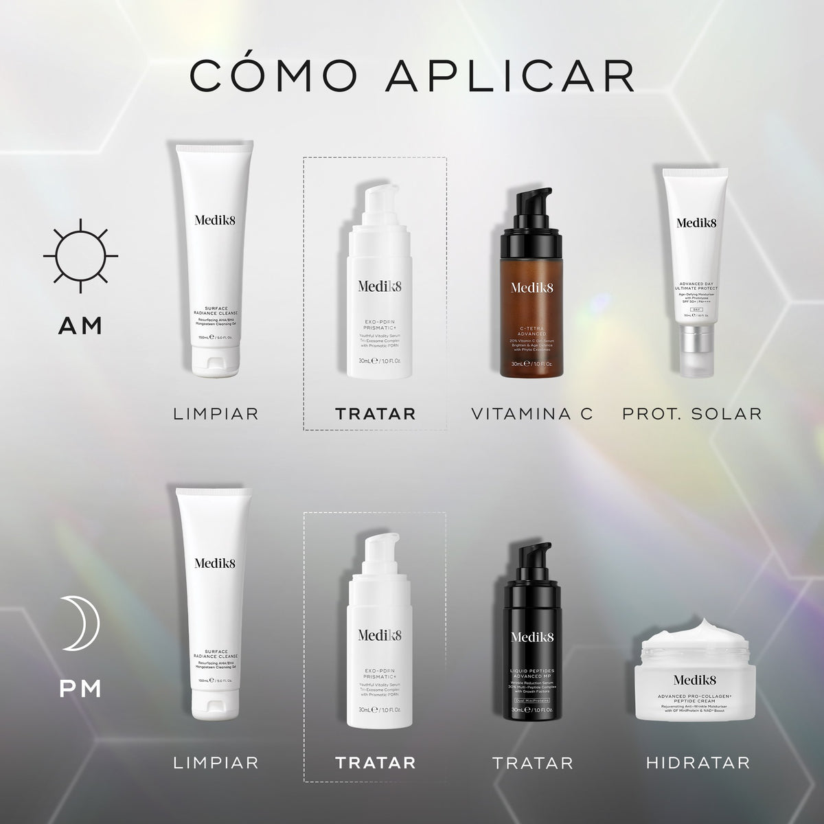 MD Exo-PDRN Prismatic+ 30ml Medik8 — imagen 4