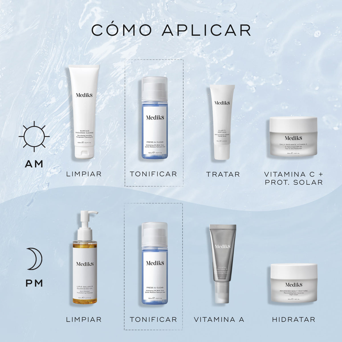 Press & Clear 150ml Medik8 — imagen 7