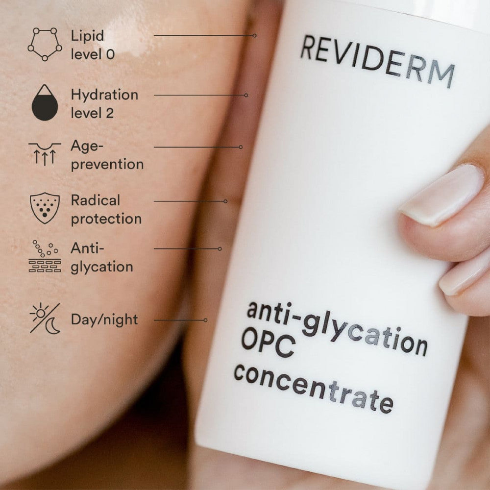 Anti-glycation OPC concentrate REVIDERM 30ml (vista 3)