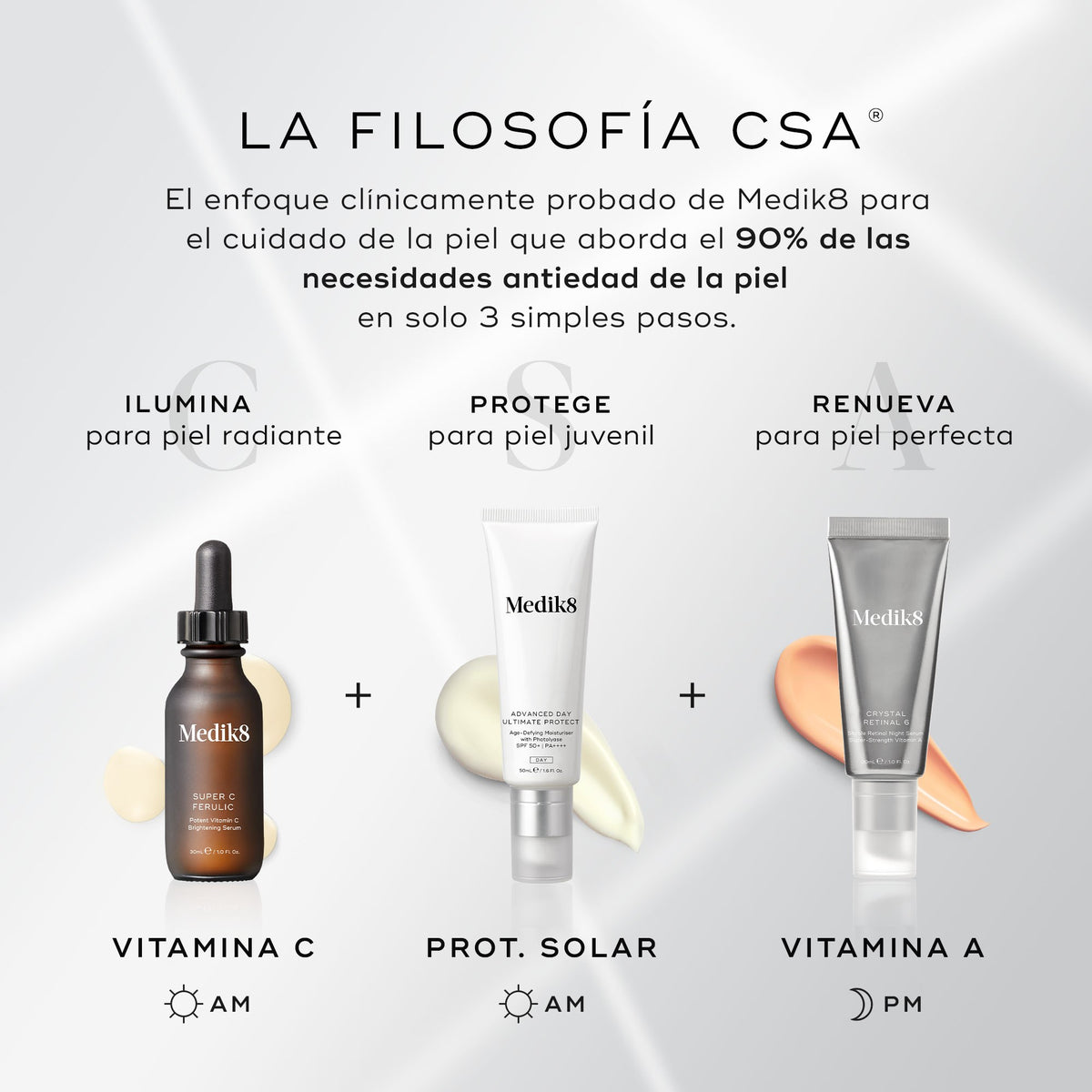 Super C Ferulic 30ml Medik8 — imagen 7