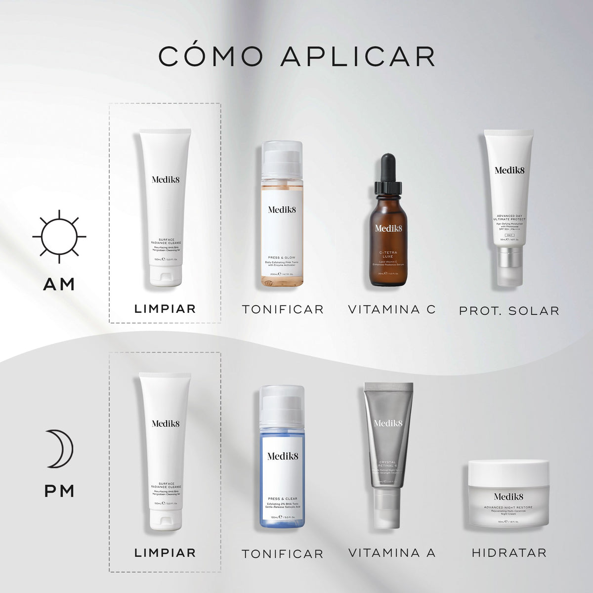 Surface Radiance Cleanse 150ml Medik8 — imagen 5
