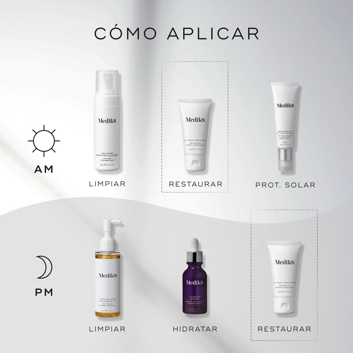 Ultimate Recovery 30ml Medik8 — imagen 6